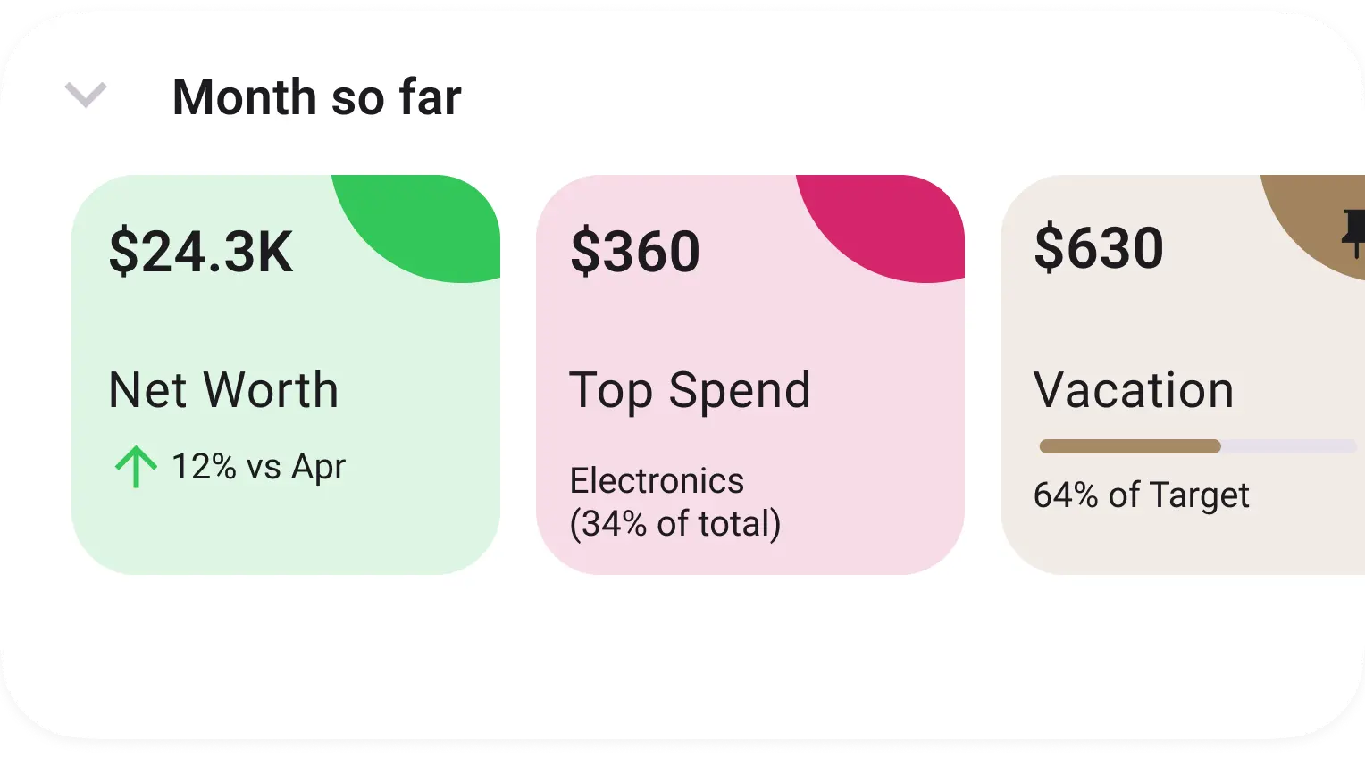 Best Budget personal finance app's budget tab with various insights displayed.